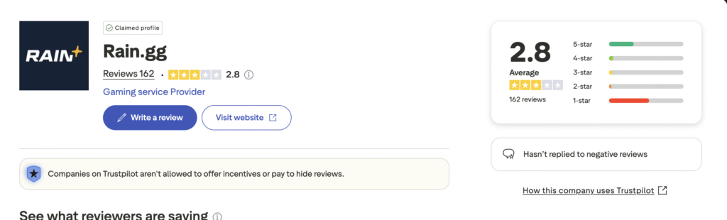 rain.gg trustpilot