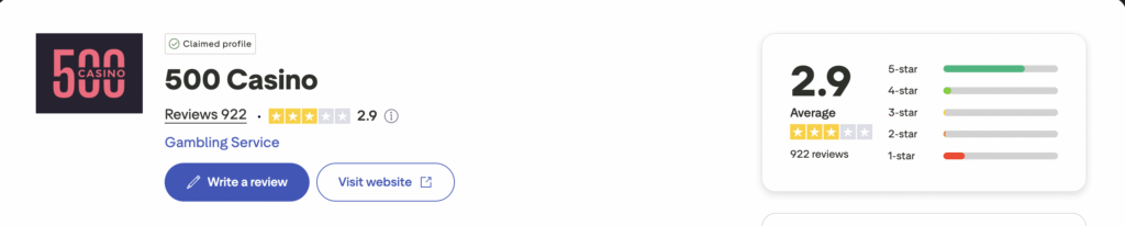 csgo500 trustpilot