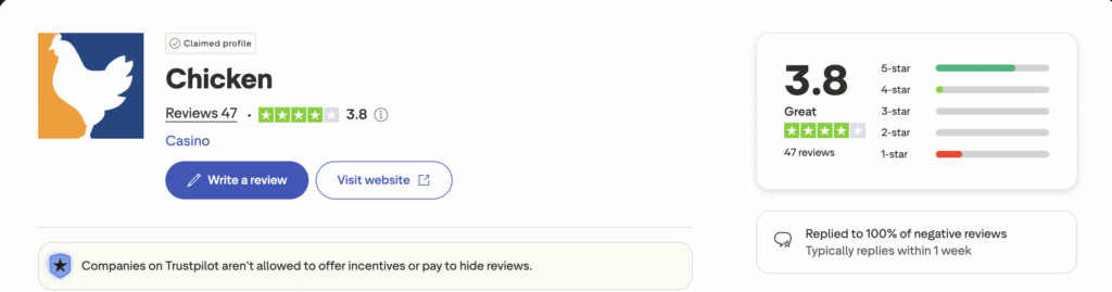 chicken.gg trustpilot